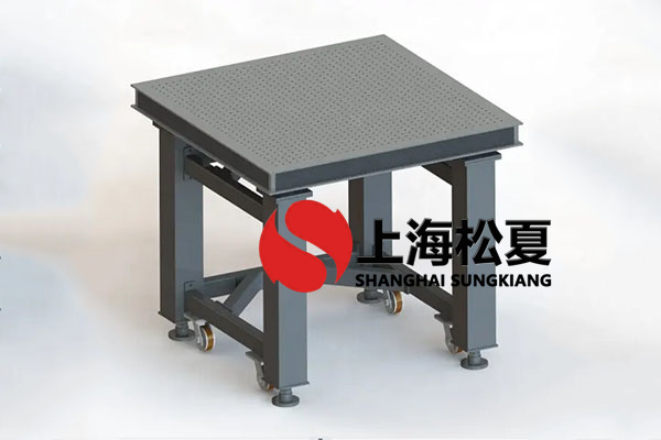 被動式空氣彈簧具有非常強(qiáng)的離散系統(tǒng)特性